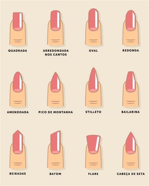 diferentes tipos de unhas.